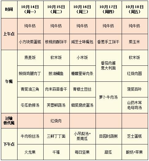10月14日——10月18日幼儿食谱.jpg
