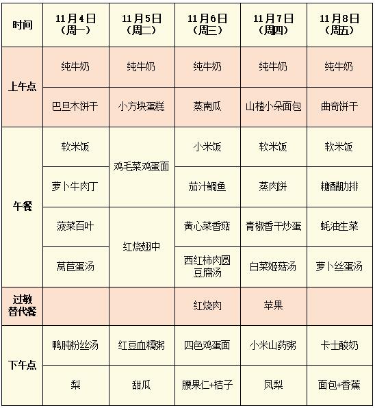 11月4日——11月8日幼儿食谱.jpg