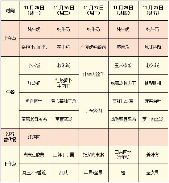 11月25日——11月29日幼儿食谱.jpg