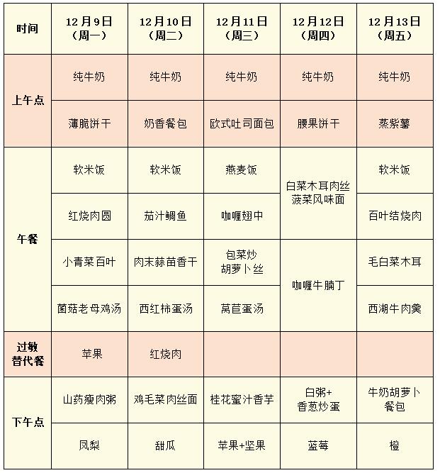 12月9日——12月13日幼儿食谱.jpg