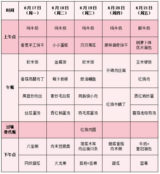 6月17日——6月21日幼儿食谱.jpg