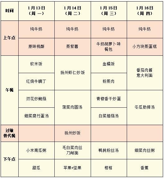 1月13日——1月16日幼儿食谱.jpg