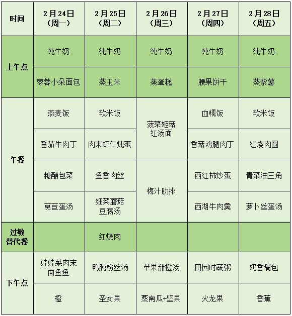 2月24日——2月28日幼儿食谱.jpg